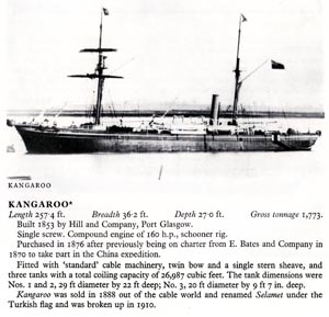 S S Kangaroo image and specifications